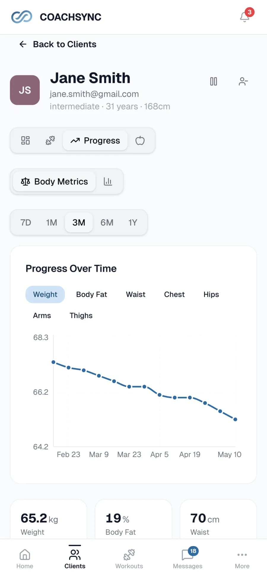 Client progress page showing a 3-month bodyweight chart trending down with summary stats.