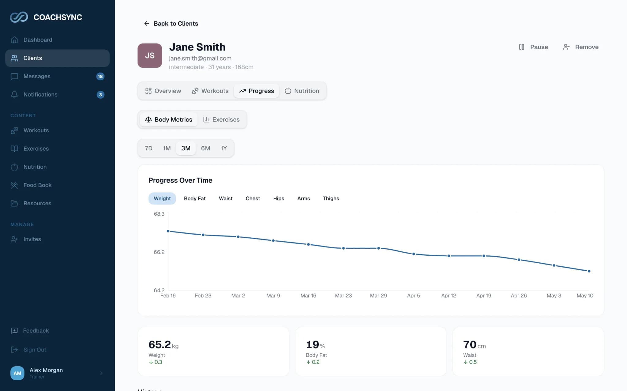 Client progress page showing a 3-month bodyweight chart trending down with summary stats.